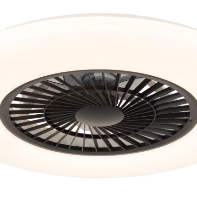 Ventilator ALVA