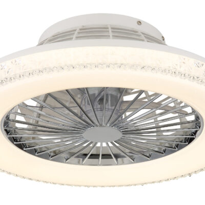 Ventilator CORUSSO